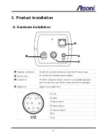 Предварительный просмотр 5 страницы Asoni CAM416 User Manual
