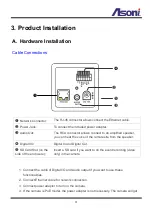 Preview for 5 page of Asoni CAM422M User Manual