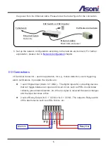 Preview for 6 page of Asoni CAM422M User Manual