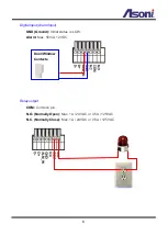 Preview for 7 page of Asoni CAM422M User Manual