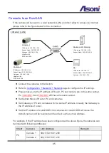 Preview for 46 page of Asoni CAM422M User Manual