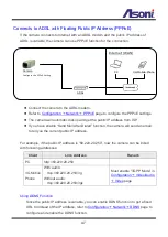 Preview for 48 page of Asoni CAM422M User Manual