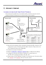 Preview for 50 page of Asoni CAM422M User Manual