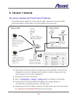 Preview for 50 page of Asoni CAM425 User Manual