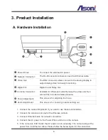 Preview for 5 page of Asoni CAM434 User Manual