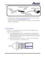 Preview for 6 page of Asoni CAM434 User Manual