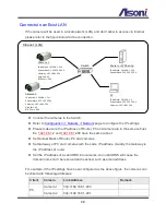 Preview for 49 page of Asoni CAM434 User Manual