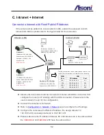 Preview for 53 page of Asoni CAM434 User Manual