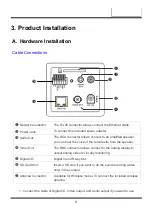 Предварительный просмотр 6 страницы Asoni CAM613M-PoE User Manual