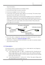 Предварительный просмотр 7 страницы Asoni CAM613M-PoE User Manual