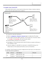 Предварительный просмотр 55 страницы Asoni CAM613M-PoE User Manual