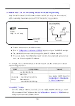 Предварительный просмотр 57 страницы Asoni CAM613M-PoE User Manual