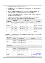 Предварительный просмотр 60 страницы Asoni CAM613M-PoE User Manual