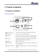 Preview for 7 page of Asoni CAM613M User Manual