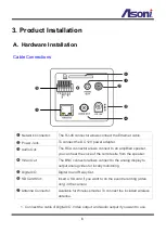 Предварительный просмотр 7 страницы Asoni CAM614 User Manual