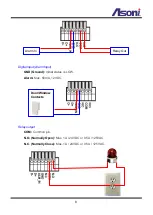 Предварительный просмотр 9 страницы Asoni CAM614 User Manual