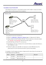 Предварительный просмотр 58 страницы Asoni CAM614 User Manual