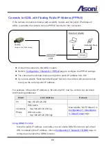 Предварительный просмотр 60 страницы Asoni CAM614 User Manual