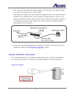 Предварительный просмотр 8 страницы Asoni CAM615 User Manual