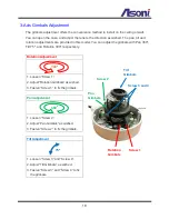 Предварительный просмотр 11 страницы Asoni CAM615 User Manual