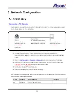 Предварительный просмотр 57 страницы Asoni CAM615 User Manual