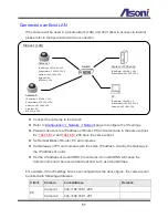 Предварительный просмотр 58 страницы Asoni CAM615 User Manual