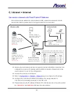 Предварительный просмотр 62 страницы Asoni CAM615 User Manual