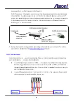 Предварительный просмотр 7 страницы Asoni CAM616M User Manual