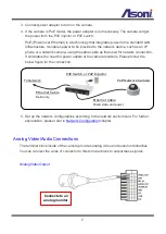 Предварительный просмотр 8 страницы Asoni CAM619M User Manual