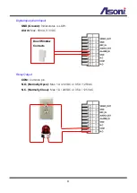 Предварительный просмотр 10 страницы Asoni CAM619M User Manual