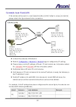 Preview for 58 page of Asoni CAM625M User Manual