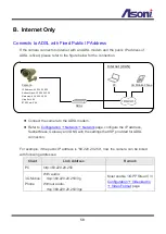 Preview for 59 page of Asoni CAM625M User Manual