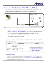 Preview for 60 page of Asoni CAM625M User Manual