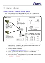 Preview for 62 page of Asoni CAM625M User Manual