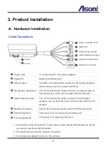 Предварительный просмотр 7 страницы Asoni CAM628M User Manual