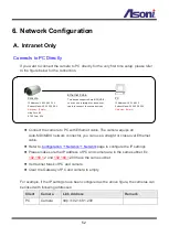 Предварительный просмотр 53 страницы Asoni CAM628M User Manual