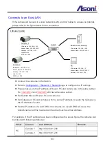 Предварительный просмотр 54 страницы Asoni CAM628M User Manual