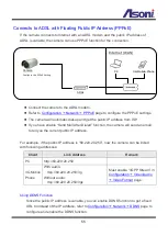 Предварительный просмотр 56 страницы Asoni CAM628M User Manual