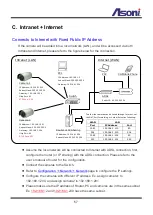 Предварительный просмотр 58 страницы Asoni CAM628M User Manual