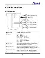 Preview for 7 page of Asoni CAM633 User Manual