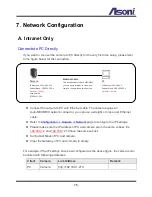 Preview for 77 page of Asoni CAM633 User Manual