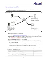 Preview for 78 page of Asoni CAM633 User Manual