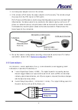 Preview for 8 page of Asoni CAM636M User Manual