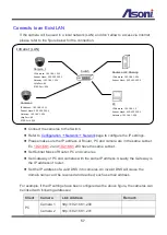 Preview for 58 page of Asoni CAM636M User Manual