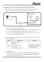 Preview for 60 page of Asoni CAM636M User Manual