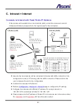 Preview for 62 page of Asoni CAM636M User Manual