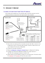 Preview for 51 page of Asoni CAM641 User Manual