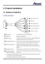 Preview for 7 page of Asoni CAM646M User Manual