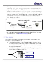 Preview for 8 page of Asoni CAM646M User Manual