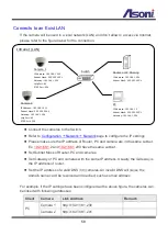 Preview for 59 page of Asoni CAM646M User Manual